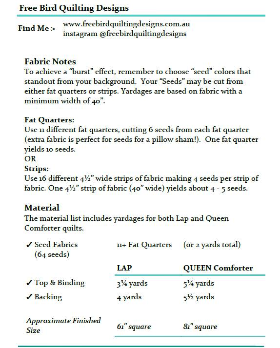 Seed Burst Paper Pattern plus Acrylic Template