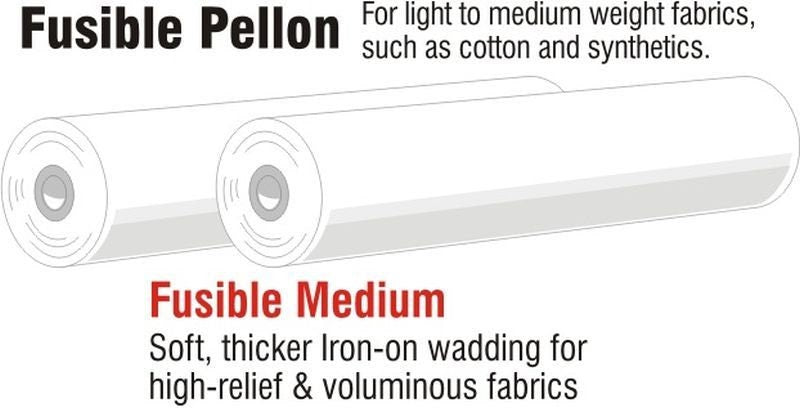 Pellon H640 Vilene Volume Fleece Fusible - Medium - Iron-on - 1 m